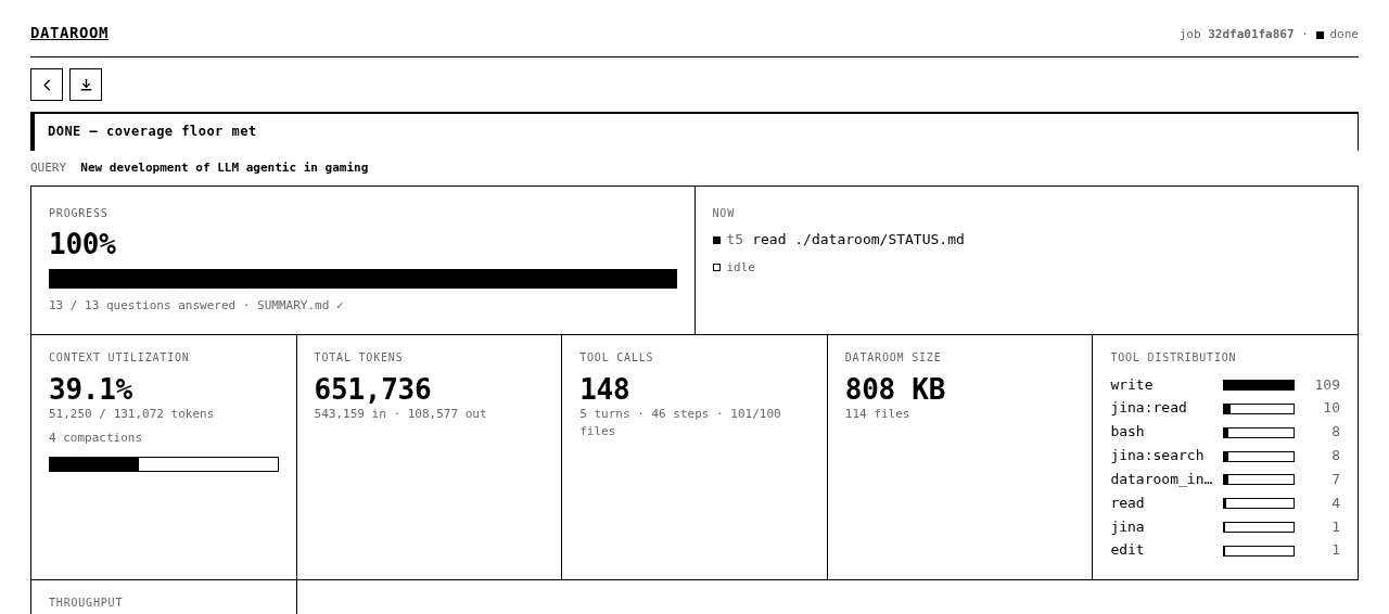 dataroom job dashboard